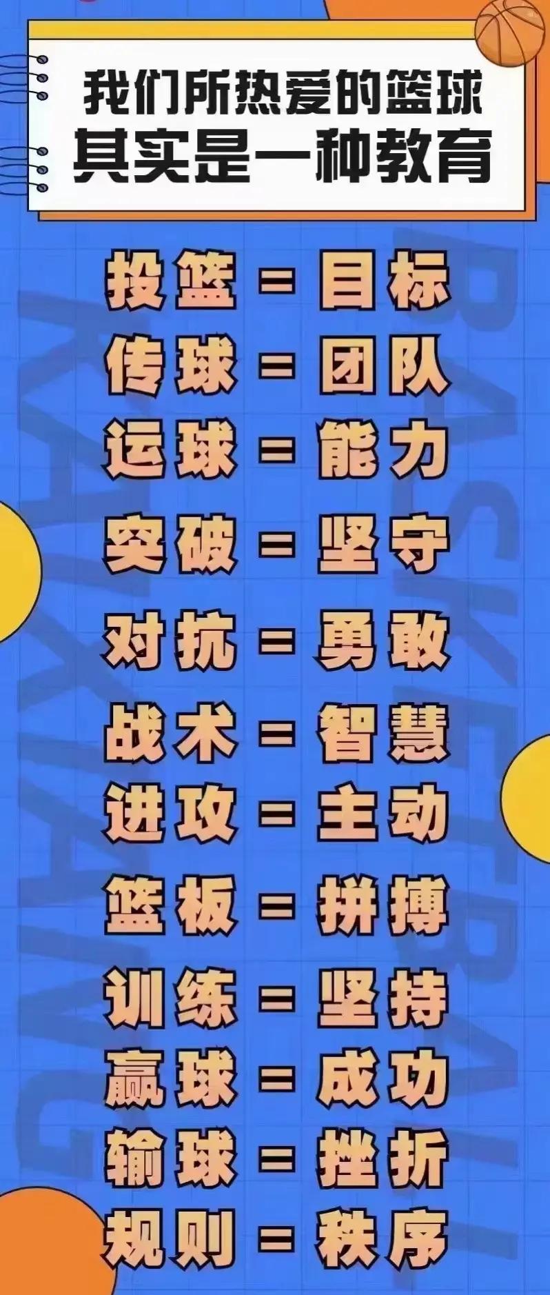 "跨界合作：篮球与文化的结合"的简单介绍