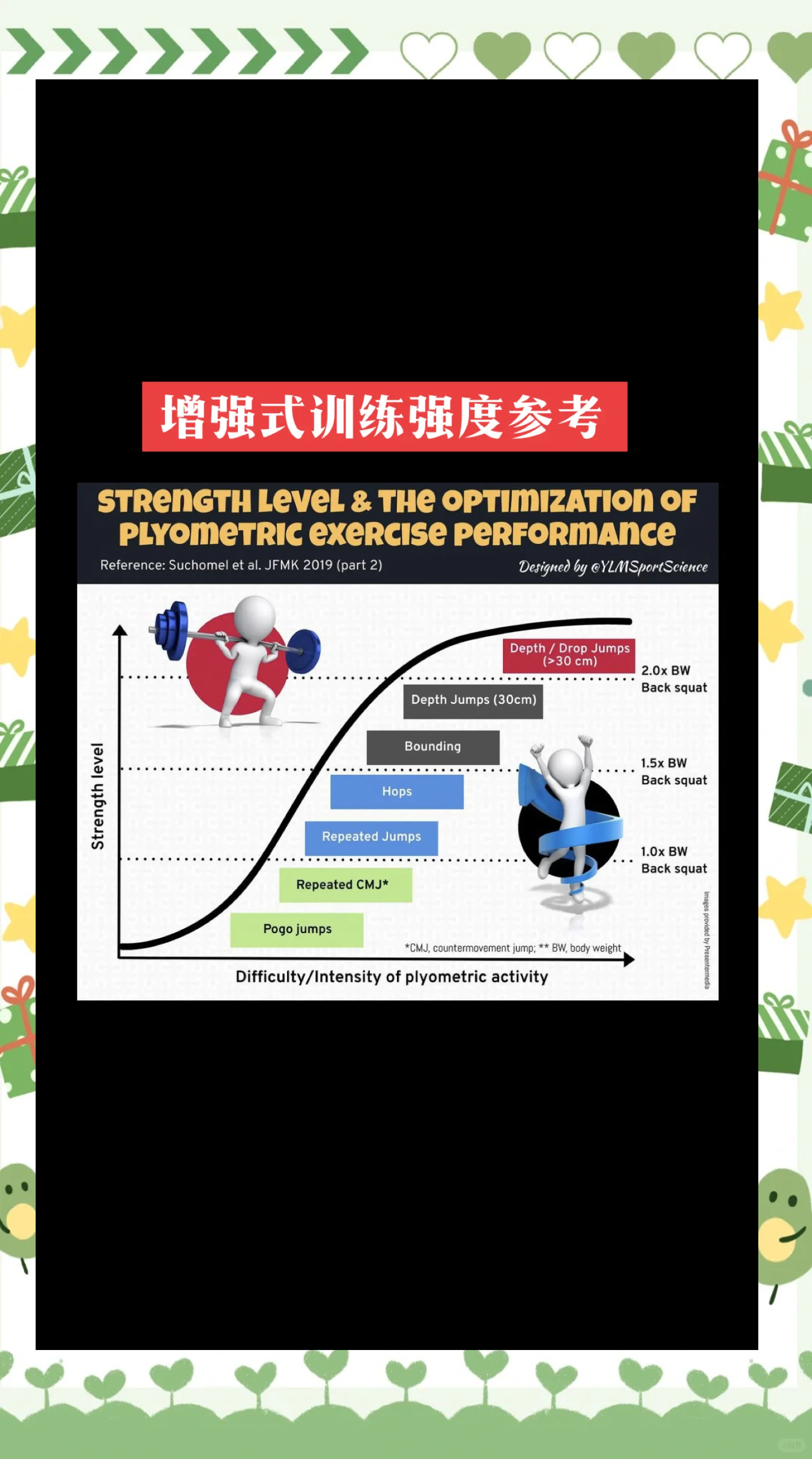 包含"不同球员的训练方式：个性化与标准化的碰撞"的词条