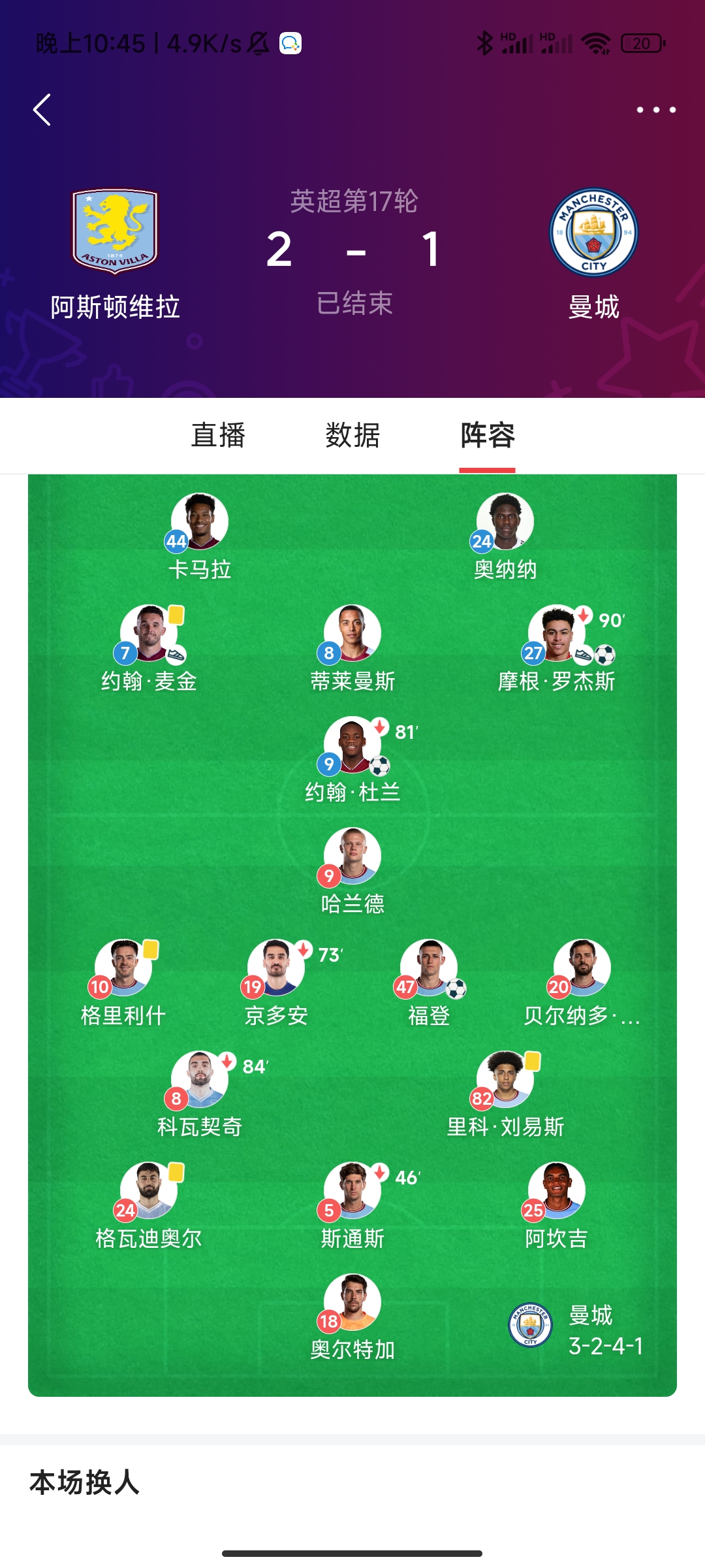 包含"英超比拼的关键因素：技术与身体的竞争"的词条