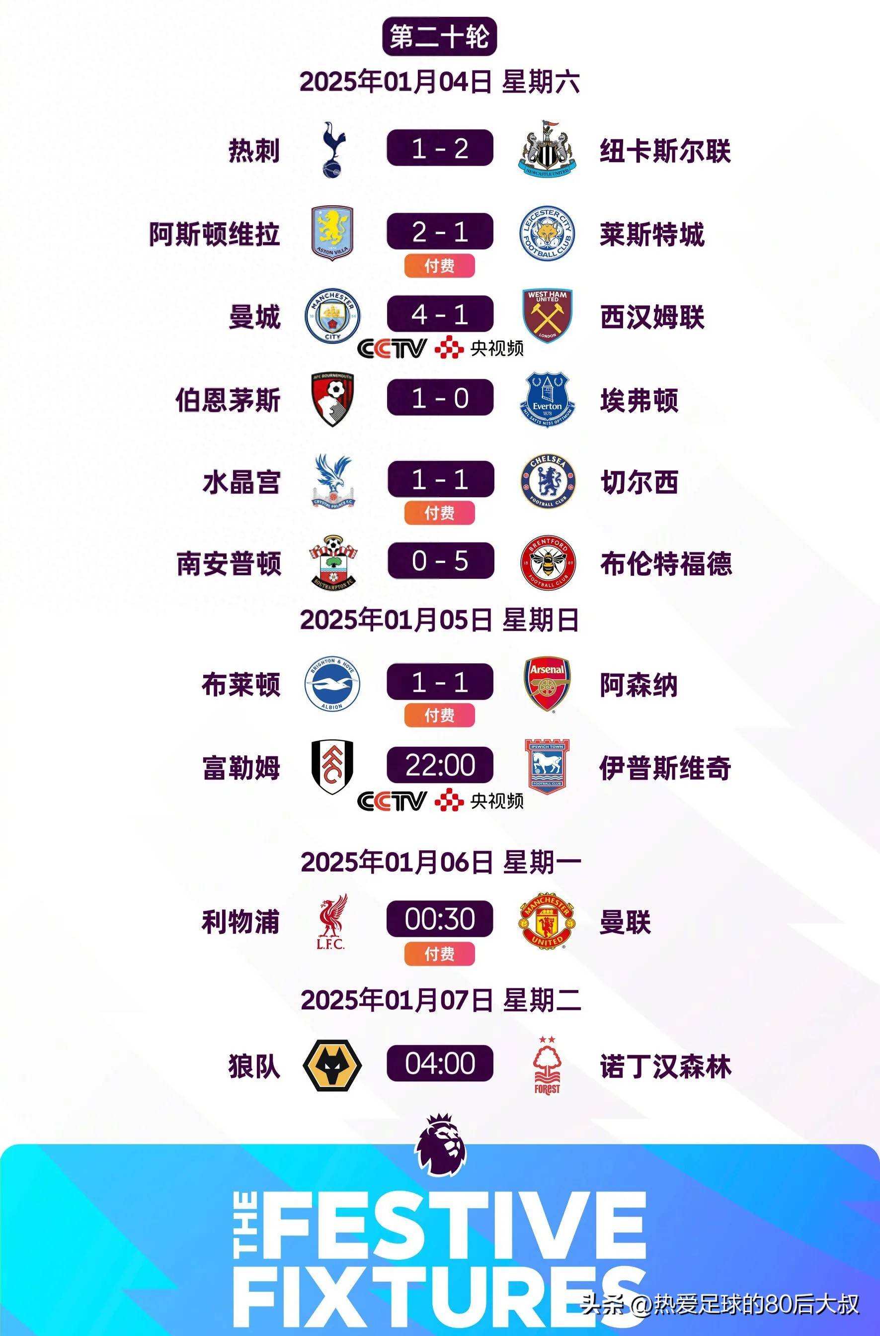 包含"英超最新战况分析：谁将在争四大战中胜出？"的词条